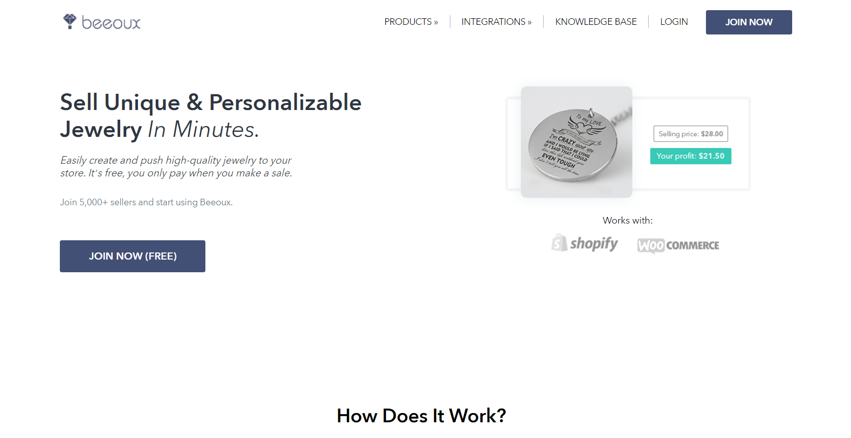 Top 12 Print on Demand Jewelry Companies in 2022